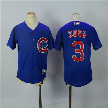 Chicago Cubs